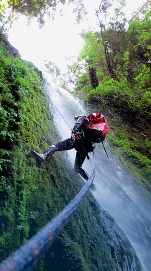 Vilches Canyoning