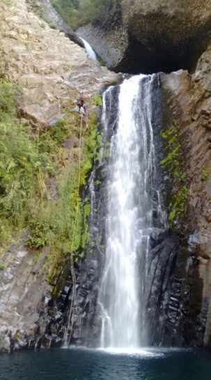 Vilches Canyoning